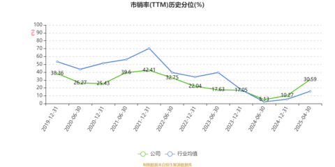 新華錦2025年一季度業(yè)績(jī)聚焦 凈利潤(rùn)629.98萬元，二手日用百貨銷售成亮點(diǎn)