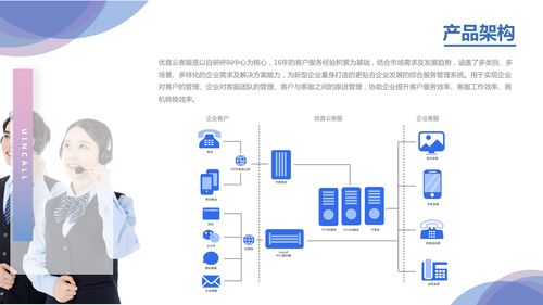 從語音通信到社交通信 優(yōu)音通信的華麗轉(zhuǎn)型與集成電路技術(shù)開發(fā)之路